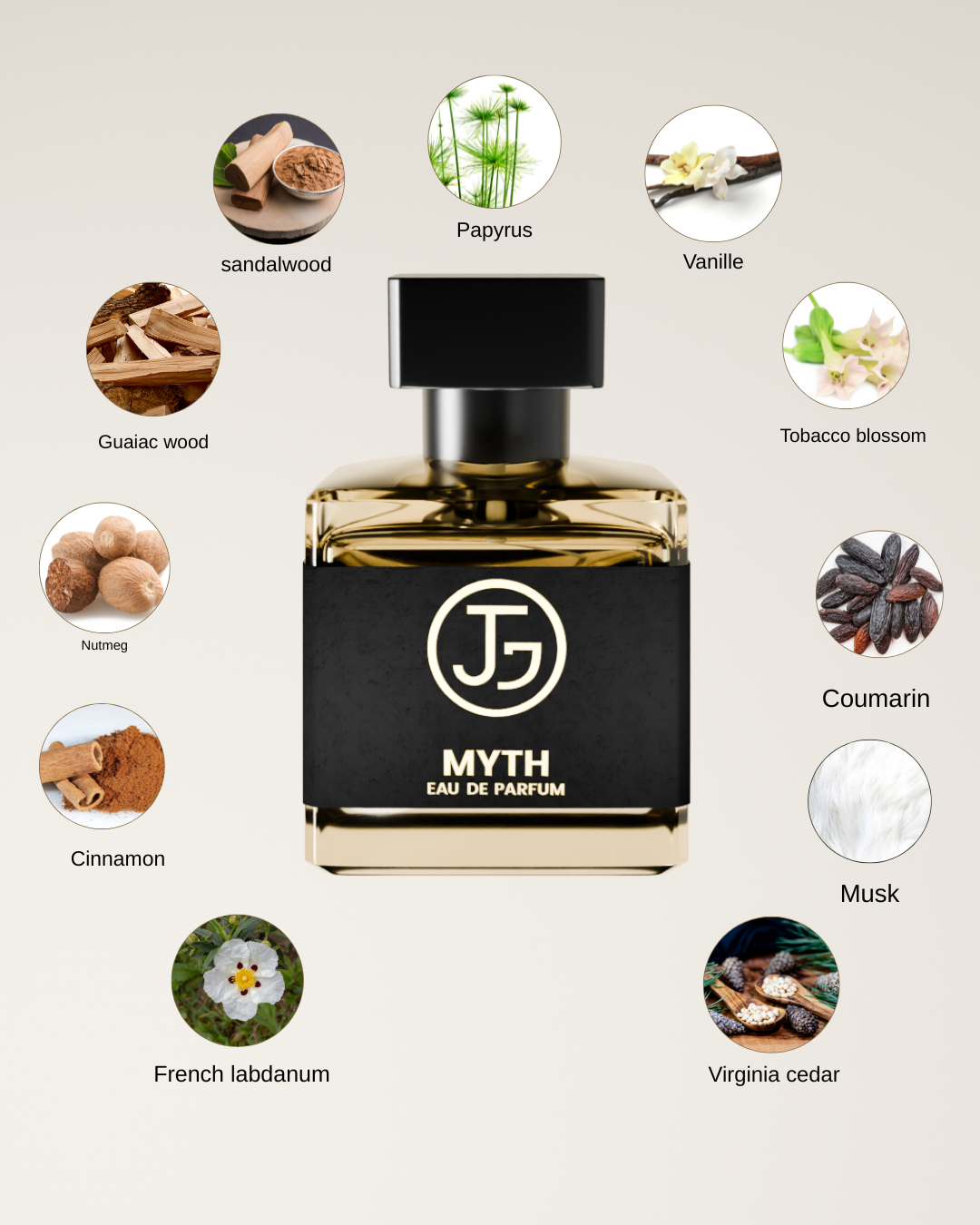 Myth