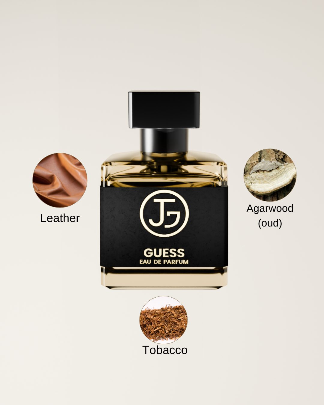 GUESS